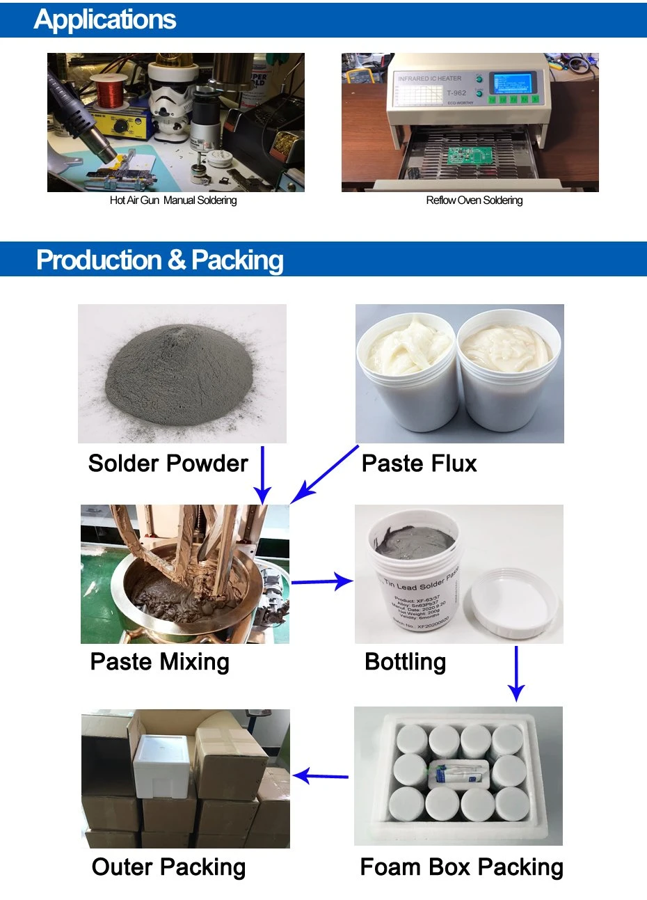 No-Clean SMD Solder Paste Sn42/Bi57.6/AG0.4