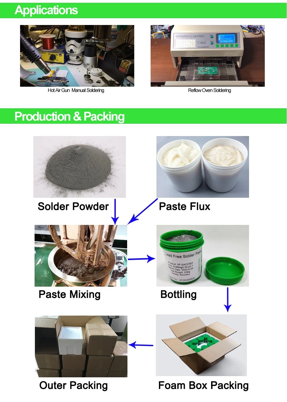 SMT Sac305 Tin Solder Paste Lead Free